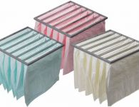 THÔNG SỐ KĨ THUẬT CÁC TÚI LỌC